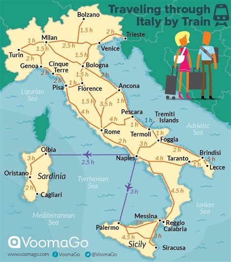 Italy Transportation Map