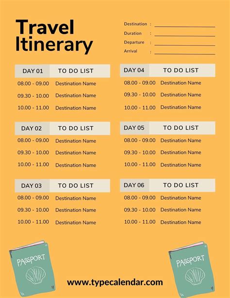 Itinerary Template Importance