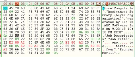 Java Excel UTF-8 Resources