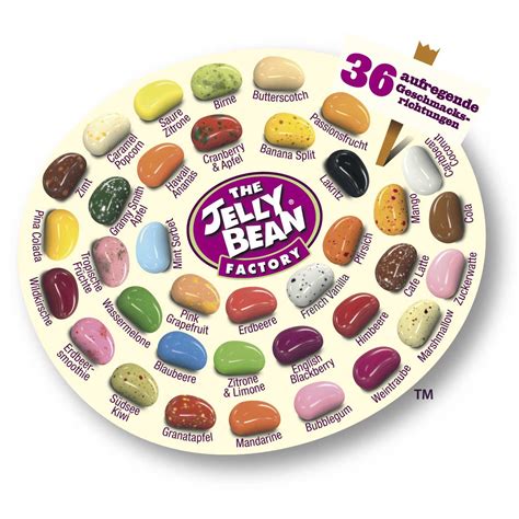 Jelly Bean Aromas