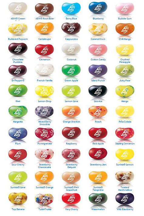 Jelly Bean Flavors