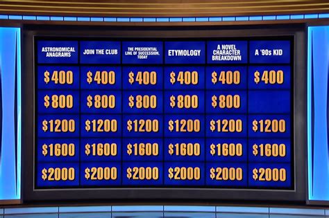 Description of Jeopardy Clues