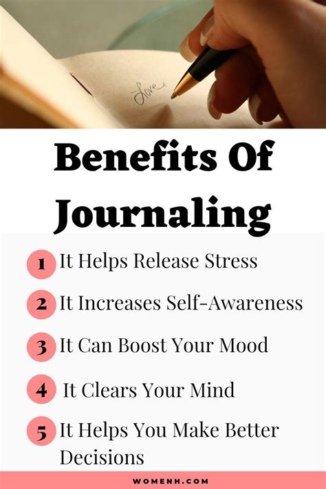 Journaling Benefits