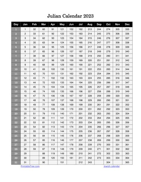 Julian Calendar Applications