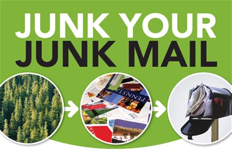 Junk Mail Management Tips