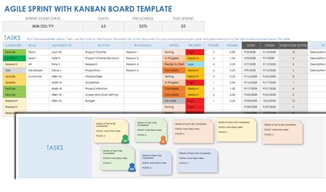 Kanban project plan template