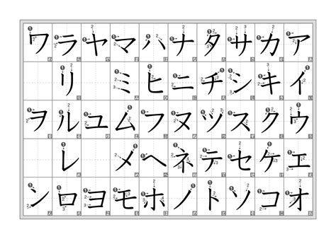 Katakana practice exercises