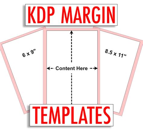 KDP Margin Templates