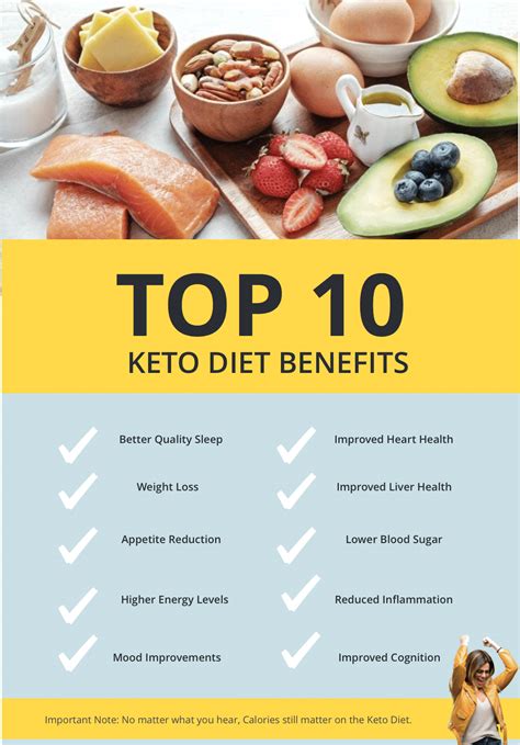 Keto diet benefits