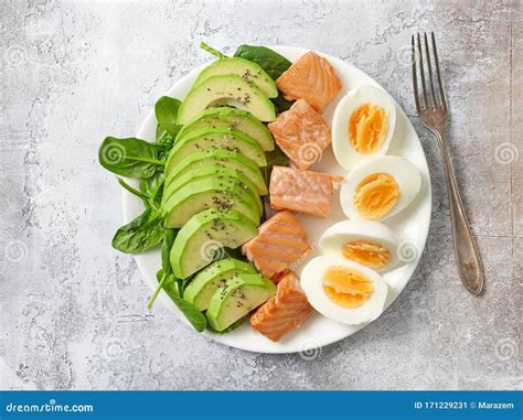 Keto diet food plate