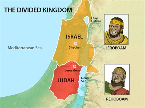 Kings of Judah