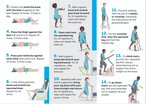 Knee Replacement Exercises Picture 1