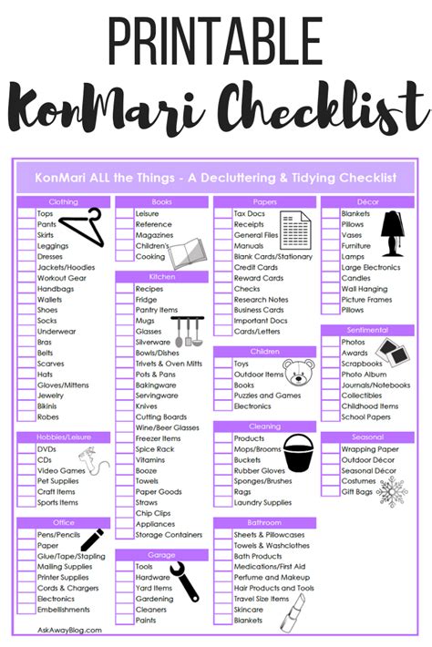 KonMari Checklist Ways Image 6