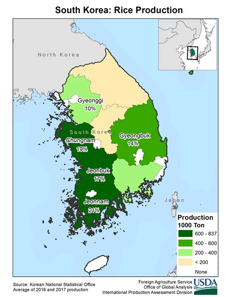 Korean Resources