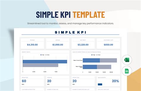 KPI weightage gallery image 3