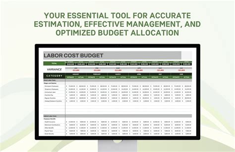 Labor Budget Template