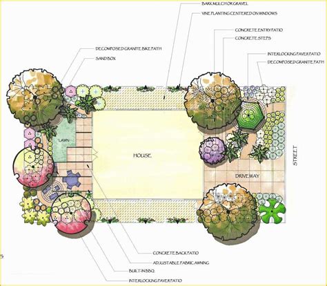 Landscape design template 6