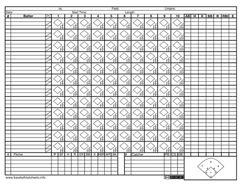 Large Print Softball Score Sheets