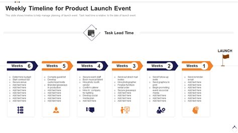 Launch Timeline Basics