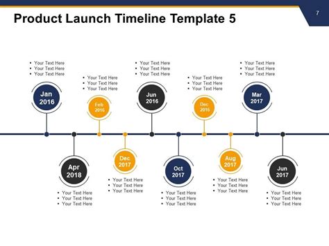 Launch Timeline Template