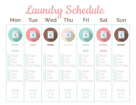 Laundry Chart Examples