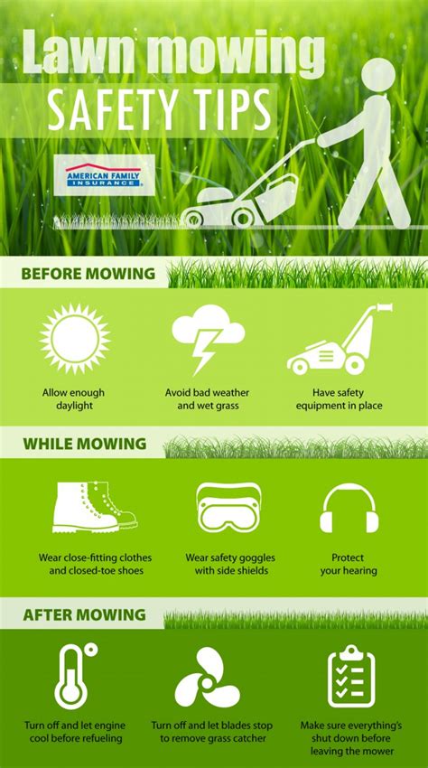 Lawn Mowing Safety