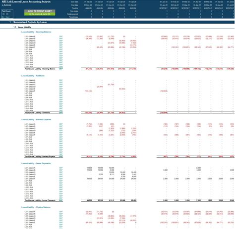 Lease Accounting Excel