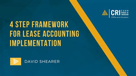 Lease accounting implementation template