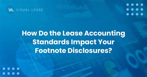 Lease Disclosures