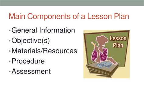 Lesson Plan Template Components