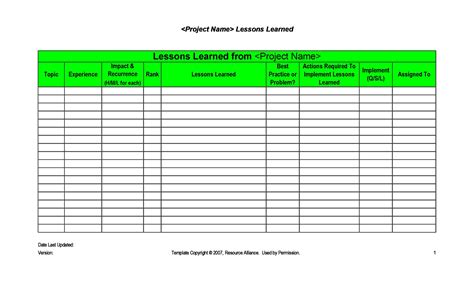 Lessons Learned Template Example