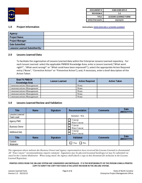 Lessons Learned Template Components