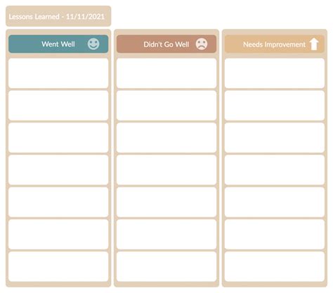 Lessons Learned Template Templates