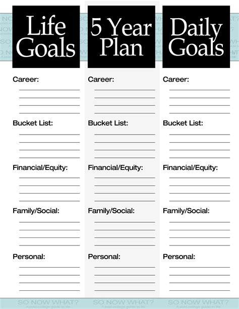 Life Plan Template 10