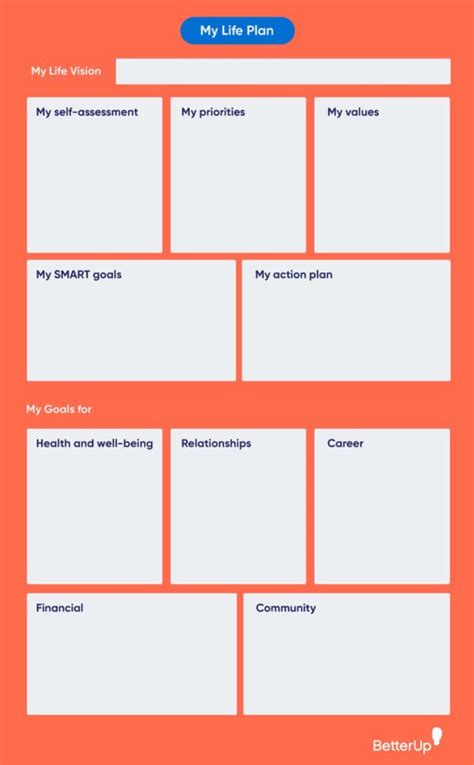 Life Plan Template 9