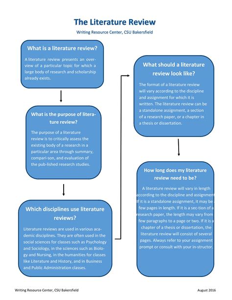 Literature Review Image 10