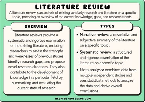 Literature Review Image 5