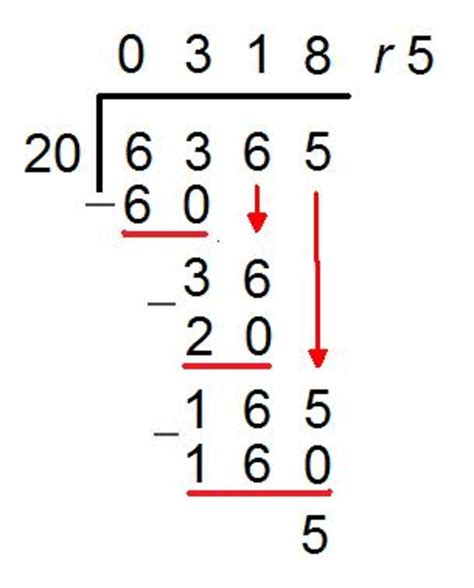 Long Division Example