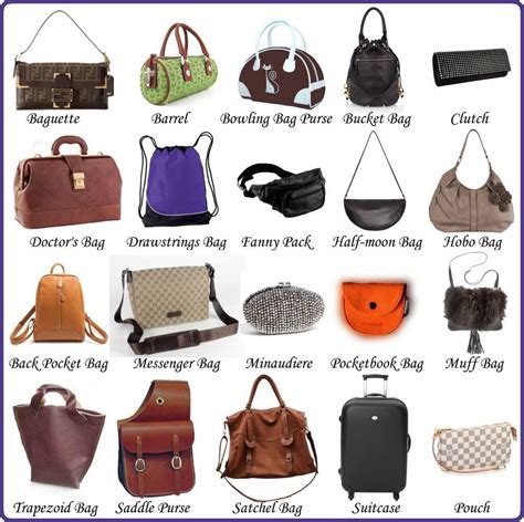 Description of Mail Bag Types