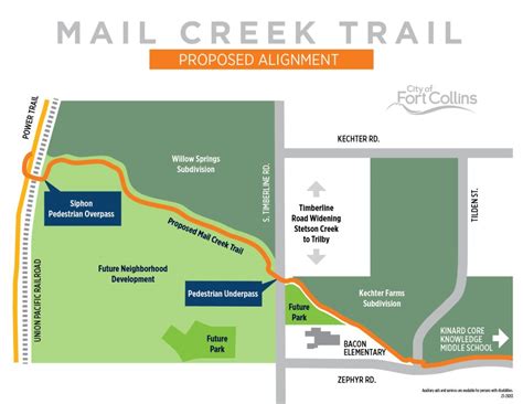 Mail Creek Trail Hike Introduction