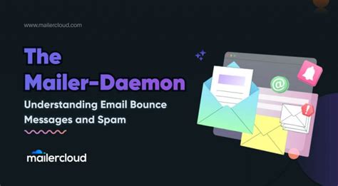 Mail Daemon Monitoring