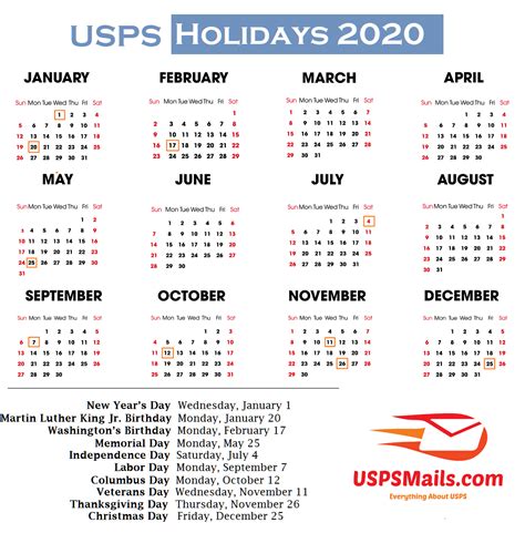 Mail Holidays Overview