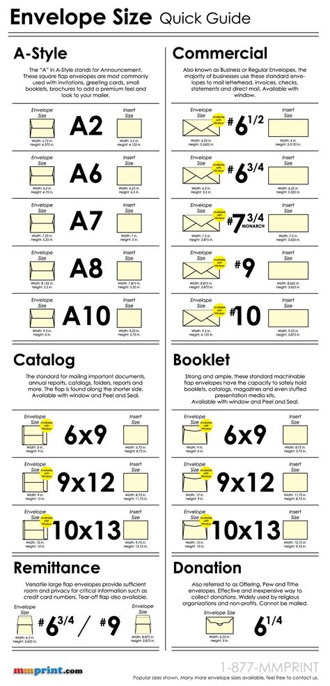 Mail label template sizes in Word