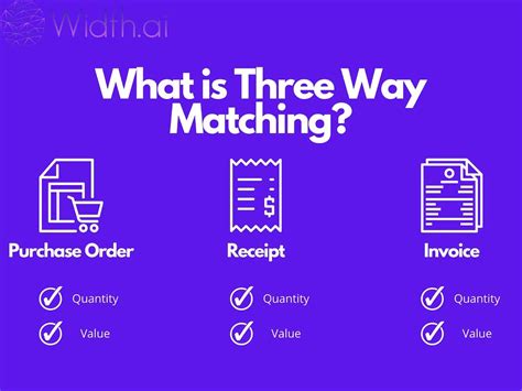 Mail Order Match Benefits