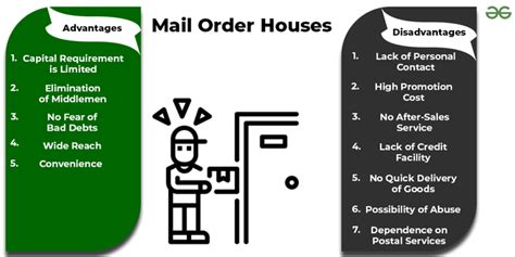 Mail Order Match Disadvantages