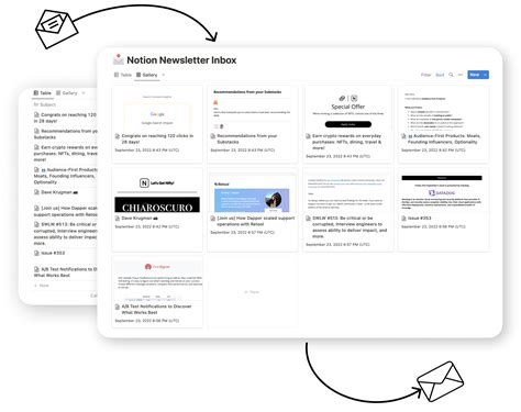 Mail RI Portal Integration