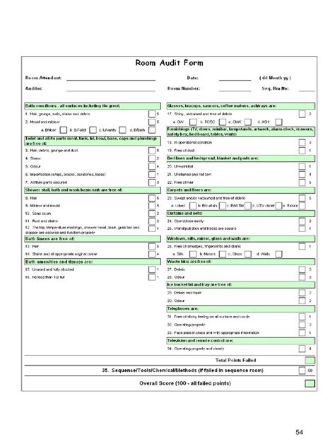 Mail Room Audits