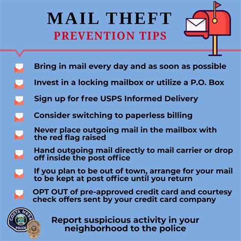 Mail Theft Prevention