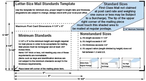 Description of Image 3