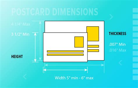 Mail Thickness Standards for E-commerce Image